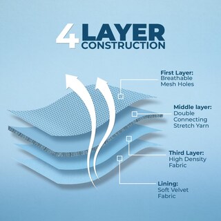 Foto 4 | Foto 4 | Arnés Para Perros Voyager Aerolite, Malla Sin Tirones, Color Azul Bebé, Talla L - Venta Internacional.