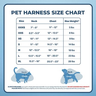 Foto 5 | Foto 5 | Arnés Para Perros Pequeños Voyager Step-in Air Para Todo Tipo De Clima - Venta Internacional.