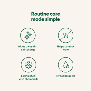 Foto 5 | Foto 5 | Toallitas Para Ojos De Perro, Con Clasificación Terrestre, Hipoalergénicas, 60 Unidades - Venta Internacional.