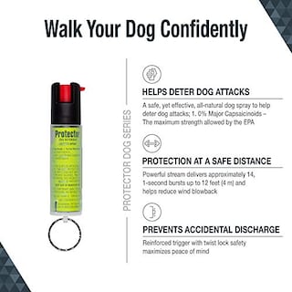 Foto 2 | Foto 2 | Spray Protector Para Perros Sabre Red, 14 Ráfagas, Alcance 4 M, Con Llavero - Venta Internacional.