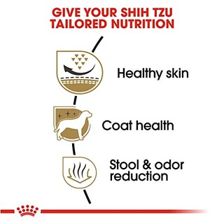 Foto 4 | Foto 4 | Alimento Para Perros Royal Canin Shih Tzu, Específico Para Razas Adultas, 1,13 Kg - Venta Internacional.