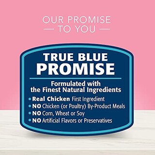 Foto 6 | Foto 6 | Pienso Para Perros Blue Buffalo True Solutions Blissful Belly 5 Kg - Venta Internacional.
