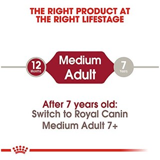 Foto 4 | Foto 4 | Alimento Para Perros Royal Canin De Raza Mediana Para Adultos, 7,7 Kg - Venta Internacional.