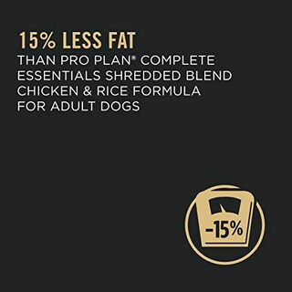Foto 7 | Foto 7 | Alimento Para Perros Purina Pro Plan Para Control De Peso Con Pollo Y Arroz 15 - Venta Internacional.