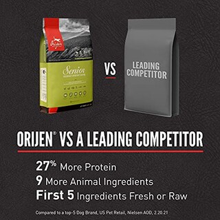 Foto 7 | Foto 7 | Alimento Para Perros Orijen Senior Recipe Rico En Proteínas, 5,9 Kg - Venta Internacional.