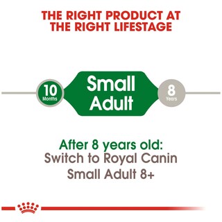 Foto 6 | Foto 6 | Alimento Para Perros Royal Canin Size Health Small Adult 30 Libras - Venta Internacional.