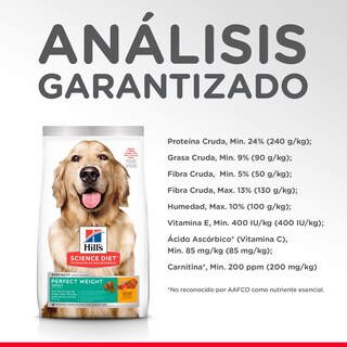 Foto 5 | Foto 5 | Alimento Para Perros Hill's Science Diet, Peso Perfecto Para Adultos De 1 A 6 Años, 11,3 Kg - Venta Internacional.