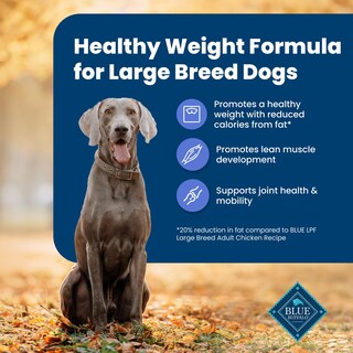 Foto 5 | Foto 5 | Alimento Para Perros Blue Buffalo Life Protection, Peso Saludable 15,42 Kg - Venta Internacional.