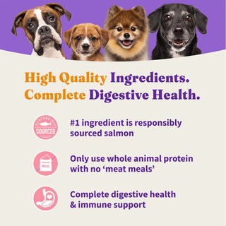 Foto 6 | Foto 6 | Alimento Para Perros Halo Holistic, Salmón Y Pescado Blanco Capturados En Estado Salvaje, 1,6 Kg - Venta Internacional.