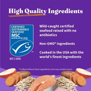 Foto 7 | Foto 7 | Alimento Para Perros Halo Holistic, Salmón Y Pescado Blanco Capturados En Estado Salvaje, 1,6 Kg - Venta Internacional.