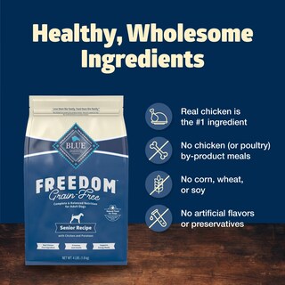 Foto 7 | Foto 7 | Comida Para Perros Blue Buffalo Freedom Senior, Sin Cereales, Bolsa De 1,8 Kg - Venta Internacional.