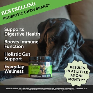 Foto 2 | Foto 2 | Probióticos Pet Honesty Para Perros, Apoyo Para La Diarrea Y El Intestino, 90 Unidades - Venta Internacional.
