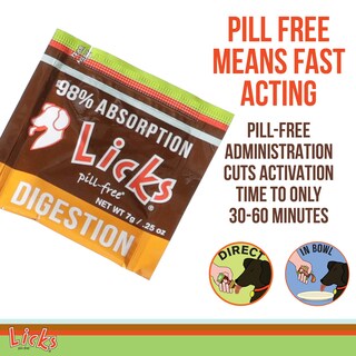 Foto 6 | Foto 6 | Supplement Licks Digestion Para Perros Sin Pastillas, 30 Paquetes De Gel - Venta Internacional.