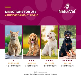 Foto 7 | Foto 7 | Suplemento Para Perros Naturvet Arthrisoothe-gold Level 3 180 Ct - Venta Internacional.