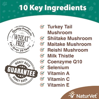 Foto 2 | Foto 2 | Suplemento Para Perros Naturvet Mushroom Max Immune Support 120 Unidades - Venta Internacional.