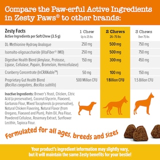 Foto 4 | Foto 4 | Suplemento Zesty Paws Stay Green Bites Para Perros, 90 Unidades Masticables - Venta Internacional.