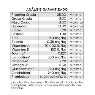 Foto 3 | Foto 3 | Diamondnaturals Chicken, Egg & Oatmeal Formula 15.87 Kg Sellado, Original