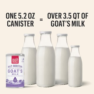 Foto 6 | Foto 6 | Leche De Cabra Para Perros Y Gatos The Honest Kitchen 150 Ml - Venta Internacional.
