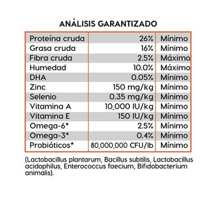 Foto 3 | Foto 3 | Diamondnaturals Chiken & Rice Formula 18.14 Kg