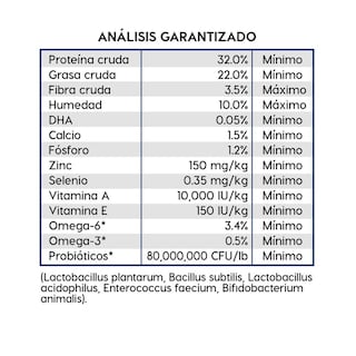 Foto 3 | Foto 3 | Diamondnaturals Chiken & Rice Formula 8.16 Kg