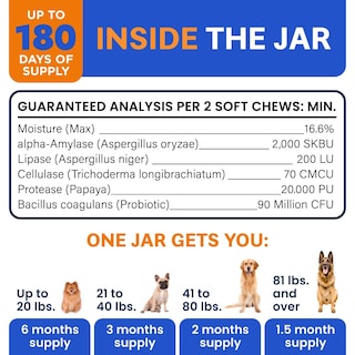Foto 7 | Foto 7 | Suplemento De Probióticos Y Enzimas Digestivas Para Perros Bark&spark - Venta Internacional.