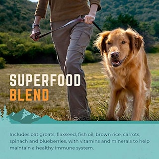 Foto 5 | Foto 5 | Alimento Para Perros Natural Balance Limited Ingredient Diet 1.8 Kg - Venta Internacional.