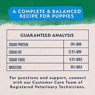 Foto 6 | Foto 6 | Alimento Seco Para Perros Natural Balance Limited Con Cordero Y Arroz, 1,8 Kg - Venta Internacional.