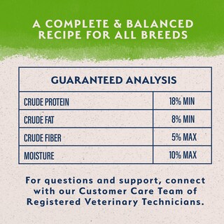 Foto 5 | Foto 5 | Alimento Para Perros Natural Balance, Ingrediente Limitado, Vegano, 11 Kg - Venta Internacional.