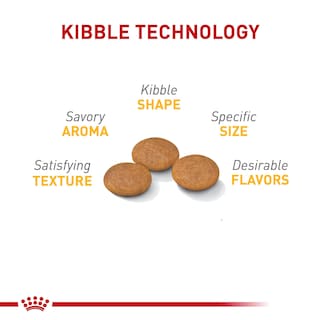 Foto 4 | Foto 4 | Alimento Para Perros Royal Canin Small Sensitive Skin Care 1,36 Kg - Venta Internacional.