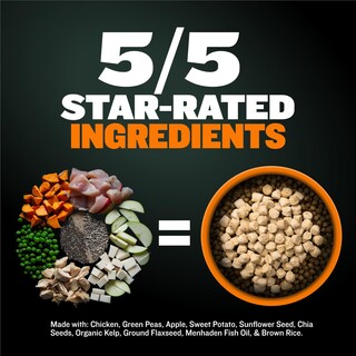 Foto 2 | Foto 2 | Comida Para Perros Bully Max High Performance, 6,8 Kg O Más, Cubierta Liofilizada - Venta Internacional.