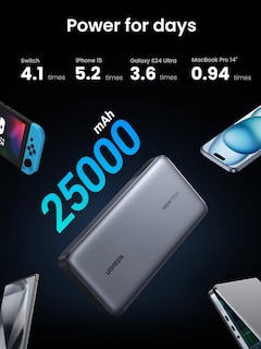 Foto 4 | Foto 4 | Cargador Portátil Power Bank Ugreen De 25.000 Mah Y 145 W Para Portátil - Venta Internacional.