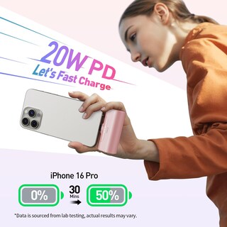 Foto 2 | Foto 2 | Cargador Portátil Iwalk Para Iphone 15 Con Batería De 4500 Mah - Venta Internacional.