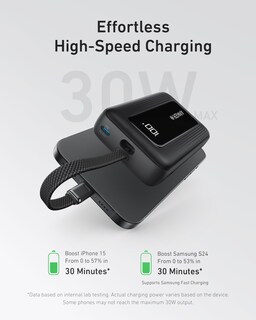 Foto 3 | Foto 3 | Power Bank Anker Zolo De 20 000 Mah Y 30 W Con Cable Usb-c Para Iphone - Venta Internacional.