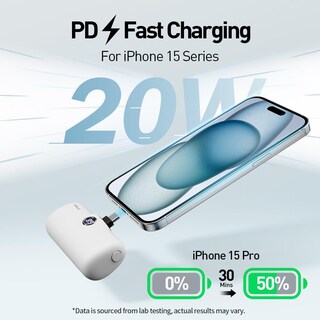 Foto 3 | Foto 3 | Cargador Portátil Iwalk Usb-c 20w 4800mah Para Iphone 15 - Venta Internacional.