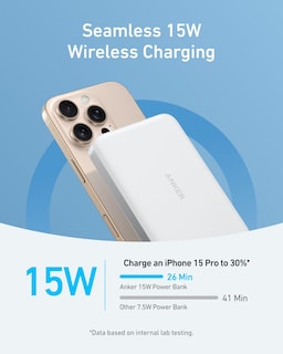 Foto 3 | Foto 3 | Power Bank Anker Maggo De 10.000 Mah Con Carga Inalámbrica De 15 W - Venta Internacional.