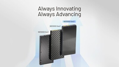 Foto 4 | Foto 4 | Banco De Energía Nitecore Nb10000 Gen Iii De 10000 Mah Con Puertos Usb-c - Venta Internacional.