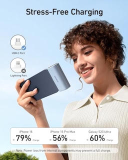 Foto 5 | Foto 5 | Cargador Portátil Anker Nano Power Bank De 5000 Mah Y 22,5 W - Venta Internacional.
