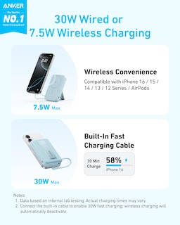 Foto 2 | Foto 2 | Batería Externa Anker Zolo Magnetic De 10.000 Mah Con Carga Rápida De 30 W - Venta Internacional.