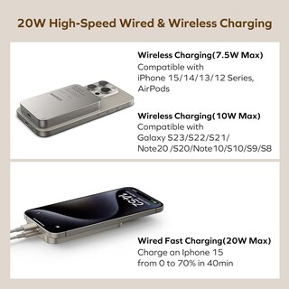 Foto 5 | Foto 5 | Banco De Energía Magnético Momax De 10000 Mah Y 20 W De Carga Rápida - Venta Internacional.