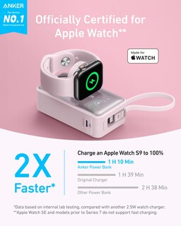 Foto 2 | Foto 2 | Power Bank Anker Maggo De 10.000 Mah Con Cable Usb-c Incorporado, Color Rosa - Venta Internacional.