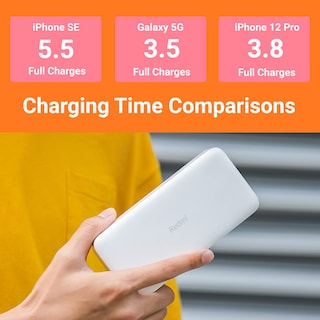 Foto 4 | Foto 4 | Banco De Energía Xiaomi Redmi 20000mah 74wh 18w Dual Usb - Venta Internacional.