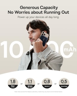 Foto 6 | Foto 6 | Cargador Portátil Baseus Nomos P2 10,000mah 30w Para Iphone - Venta Internacional.