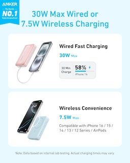Foto 2 | Foto 2 | Cargador Inalámbrico Power Bank Anker Zolo Magnetic De 10.000 Mah Y 30 W - Venta Internacional.