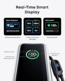 Foto 6 | Foto 6 | Portátil Power Bank Anker De 25 000 Mah Con Tres Puertos Usb-c De 100 W - Venta Internacional.