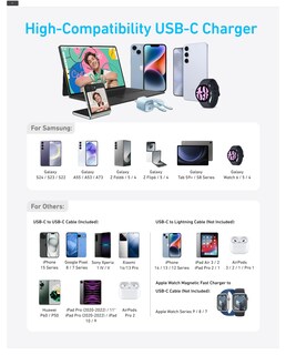 Foto 5 | Foto 5 | Cargador Anker tipo Usb de 25 w-Venta Internacional