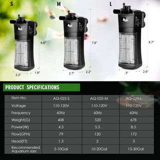 Foto 6 | Foto 6 | Filtro Interno Para Acuario Aqqa, Sumergible, Potencia 4,5 W, 300 L/h - Venta Internacional.
