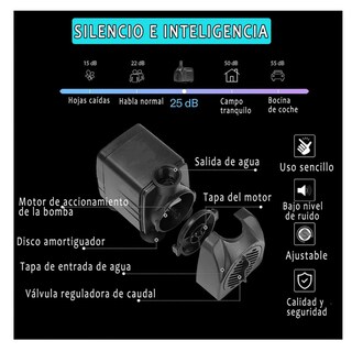 Foto 4 | Foto 4 | Bomba Agua Sumergible Pecera 4 Pz Lab.g, Negro