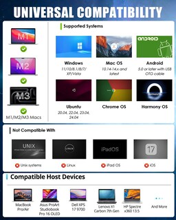 Foto 6 | Foto 6 | Estación De Acoplamiento Wavlink Displaylink 15 En 1 De 130 W Con 3 Monitores - Venta Internacional.