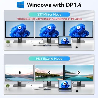 Foto 4 | Foto 4 | Estación De Acoplamiento Mokin 12 En 1 Usb C Con Triple Pantalla  100 W Pd - Venta Internacional.