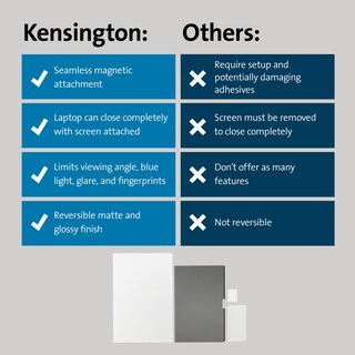 Foto 6 | Foto 6 | Pantalla De Privacidad Kensington Mp14 Magnetic Para Macbook Pro De 14 Pulgadas - Venta Internacional.